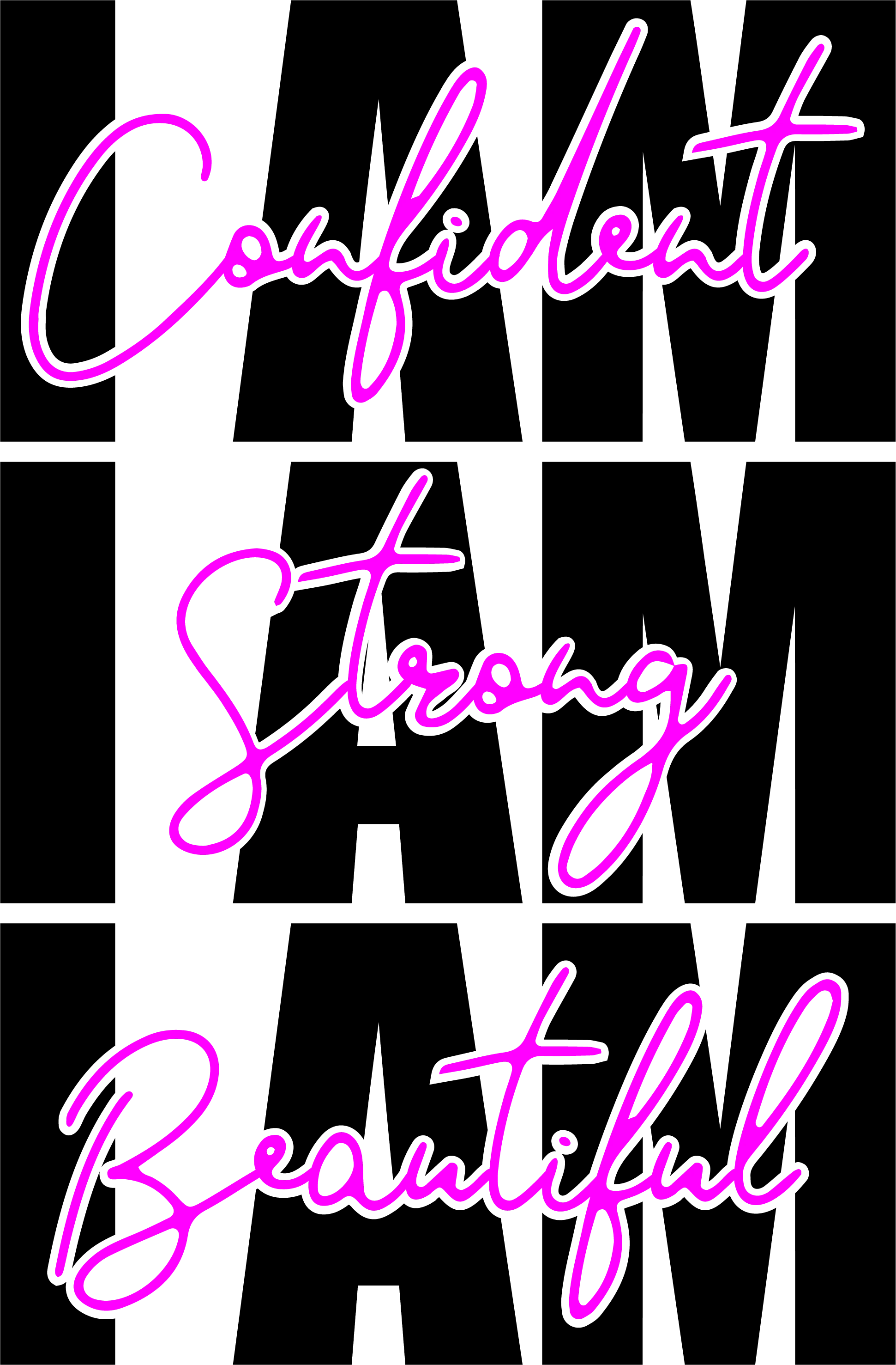 I Am | Heat Transfer