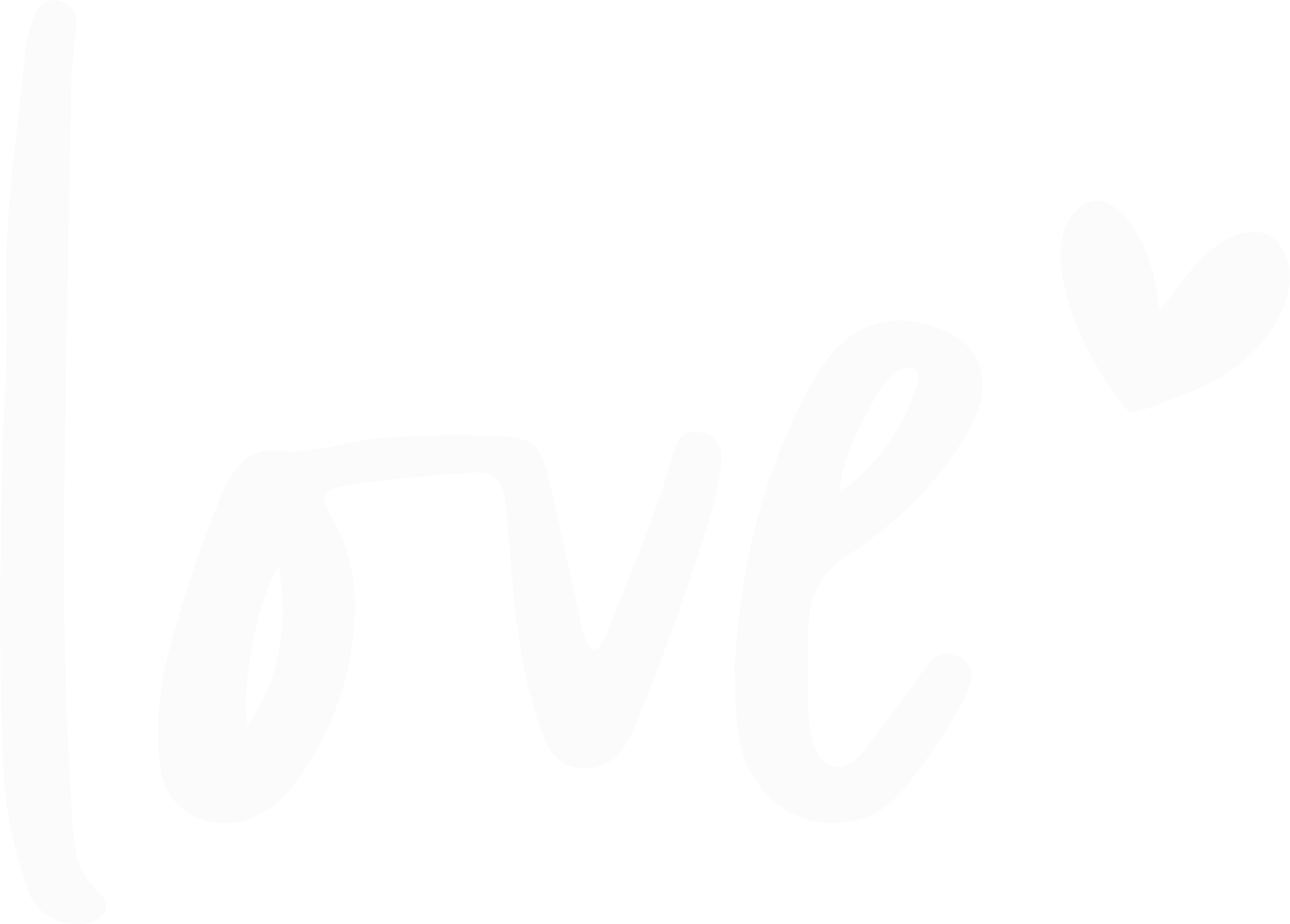 Love  | Heat Transfer
