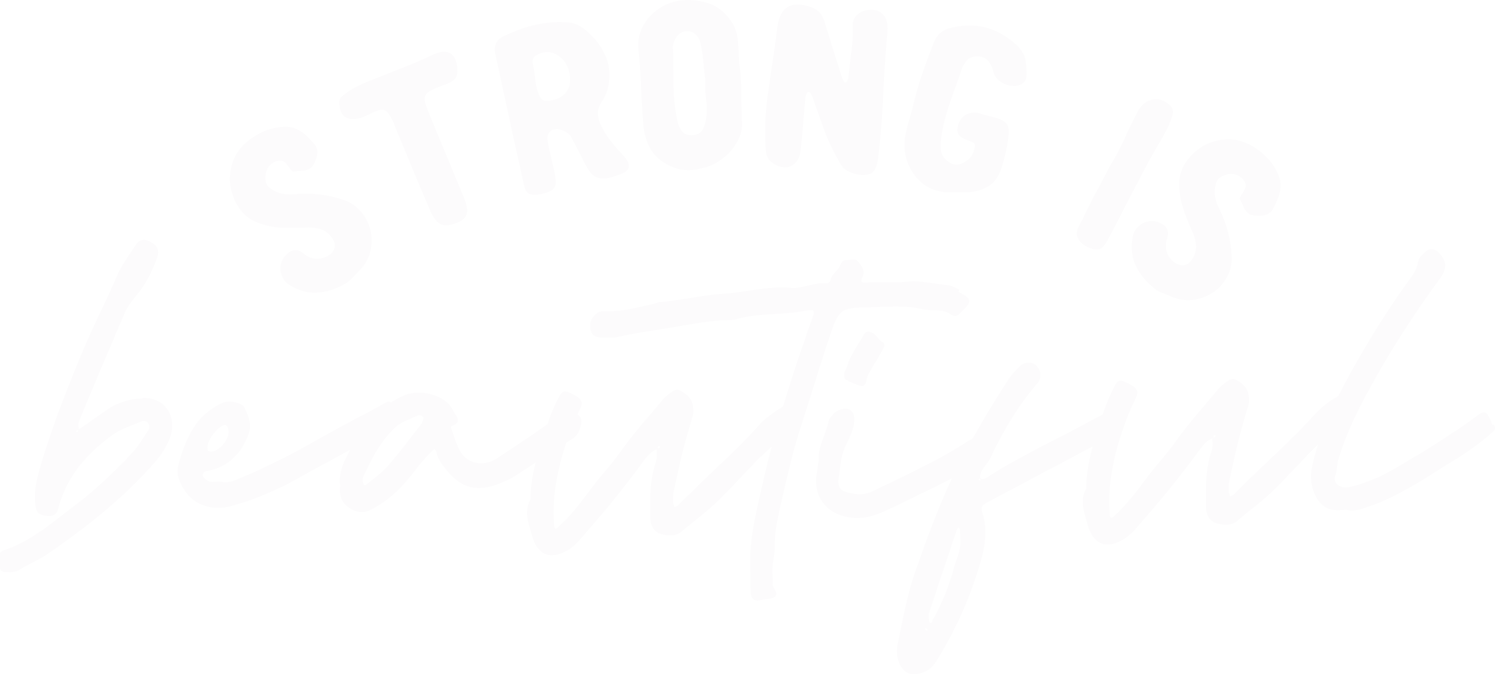 Strong Is Beautiful Heat Transfer